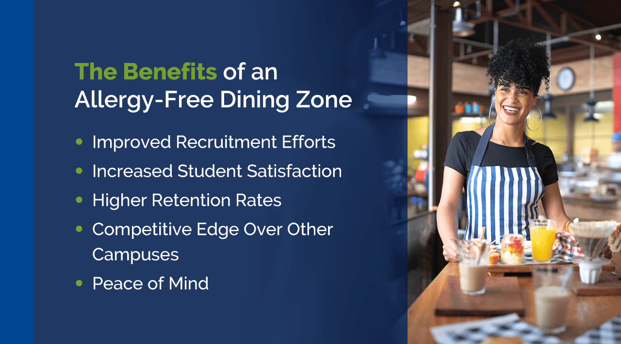 Allergy-Free Dining Zones on Campus