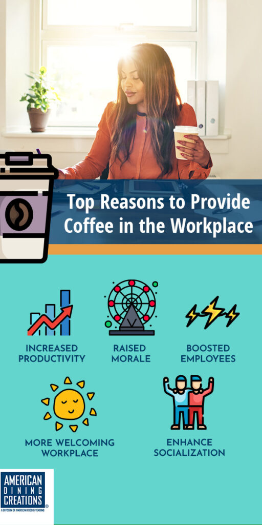 8 Reasons to Provide Coffee in the Workplace